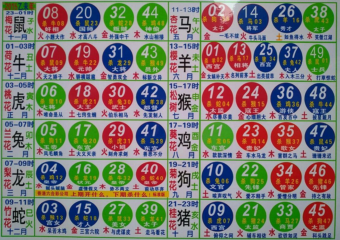 今期生肖九字头，免来本期看四九打一最佳生肖,警惕虚假宣传,精准解答解释落实