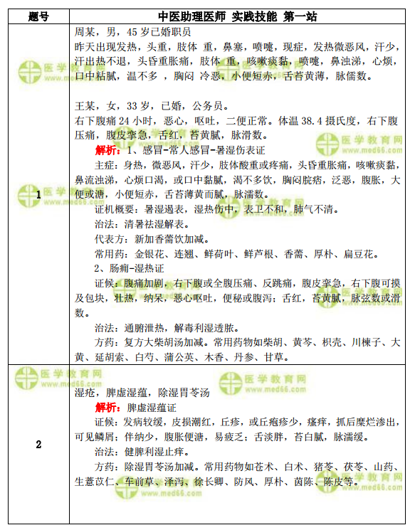 开出双尽在十四打一准确生肖请全面释义、解释与落实、综合解答解释落实
