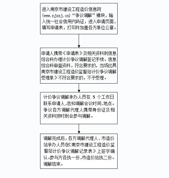 神马行空普天瑞仙羊下界遍地春猜生肖精选解析、解释与落实、构建解答解释落实